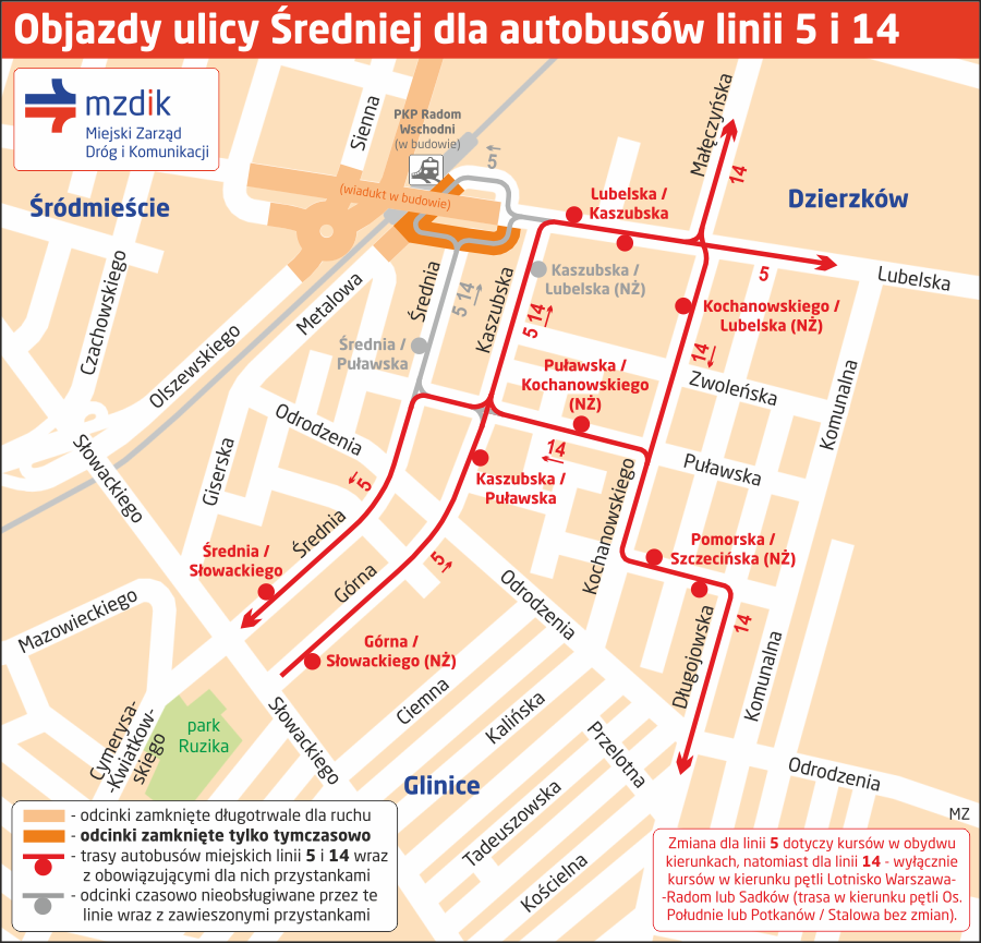 Objazdy ulicy Średniej dla autobusów linii 5 i 14