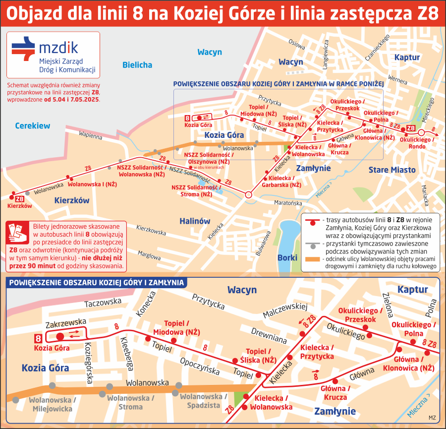 Objazd dla linii 8 na Koziej Górze i linia zastępcza Z8
