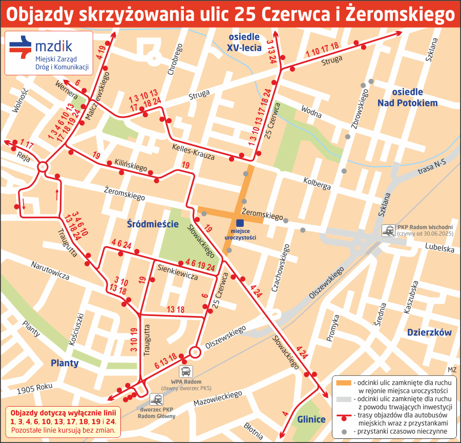 Objazdy skrzyżowania ulic 25 Czerwca i Żeromskiego