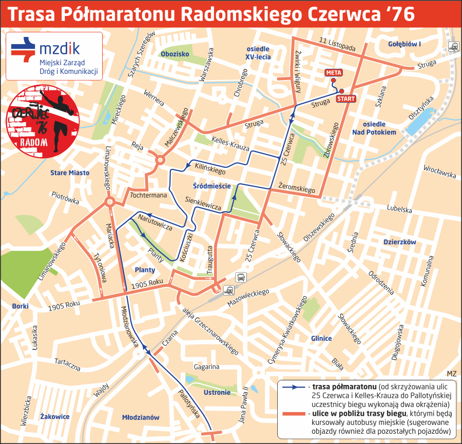 Trasa Półmaratonu Radomskiego Czerwca '76